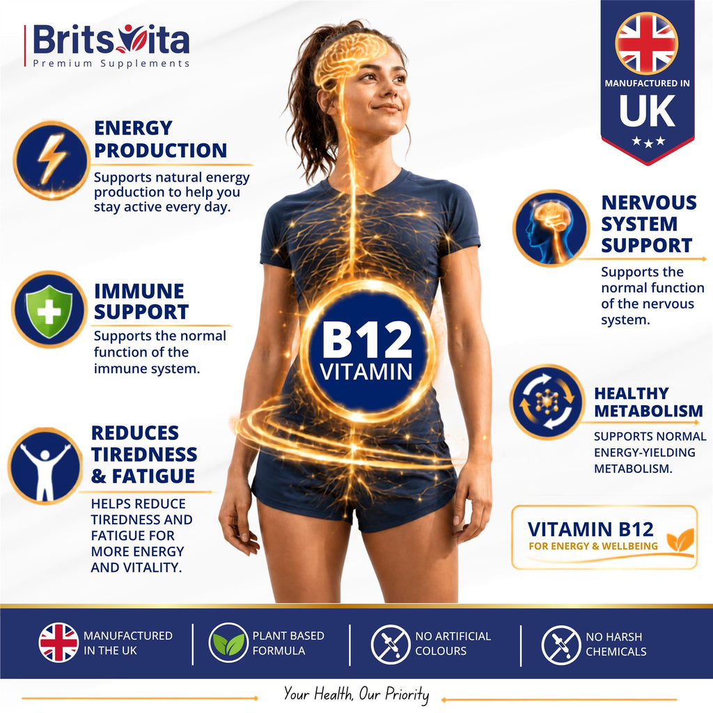 Brits Vita Vitamin B12 Tablets High Strength - 365 Tablets - 1000mcg Dual Power Vit B12
