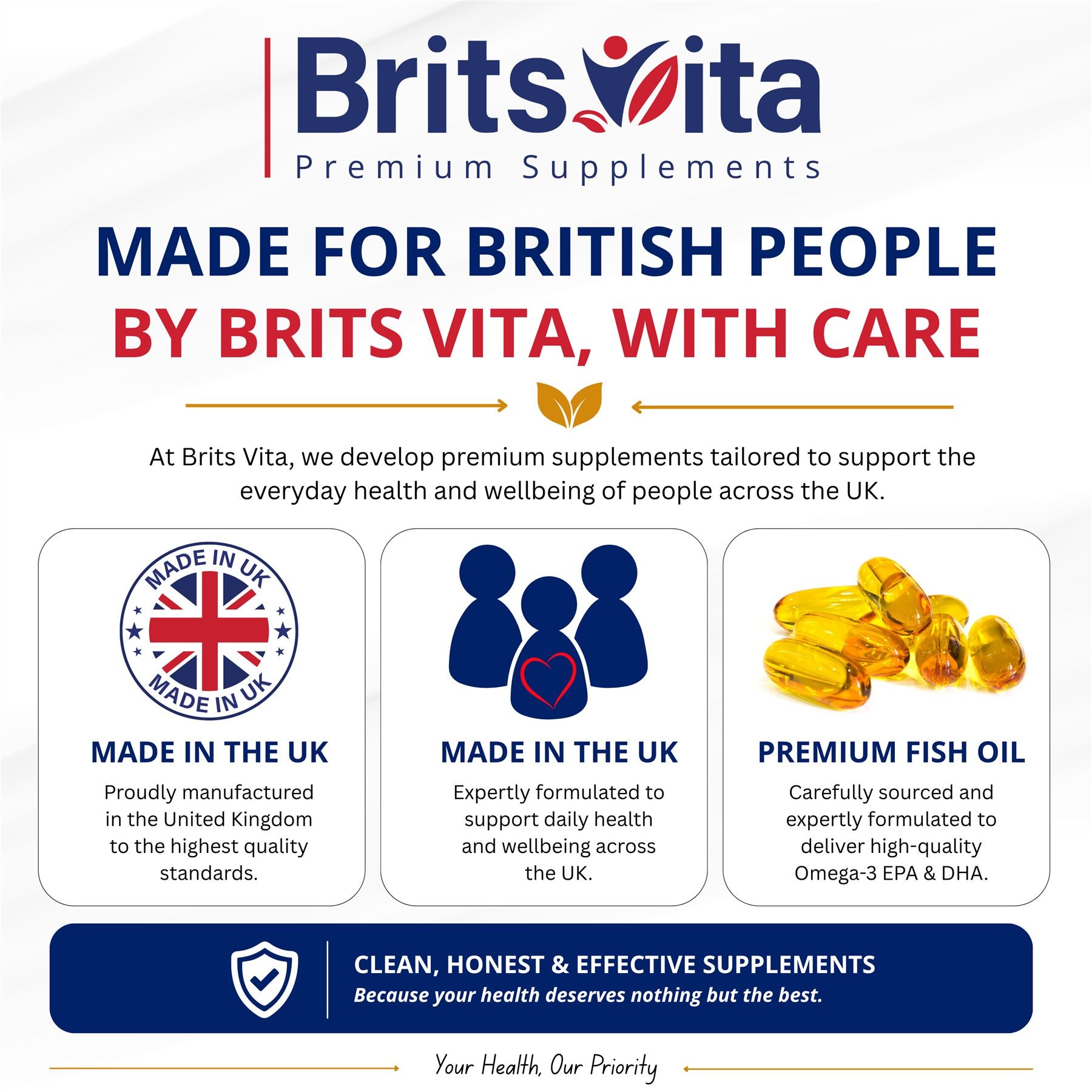 Brits Vita Omega 3 Fish Oil 1000mg, 60 Softgels, for Heart, Brain & Vision