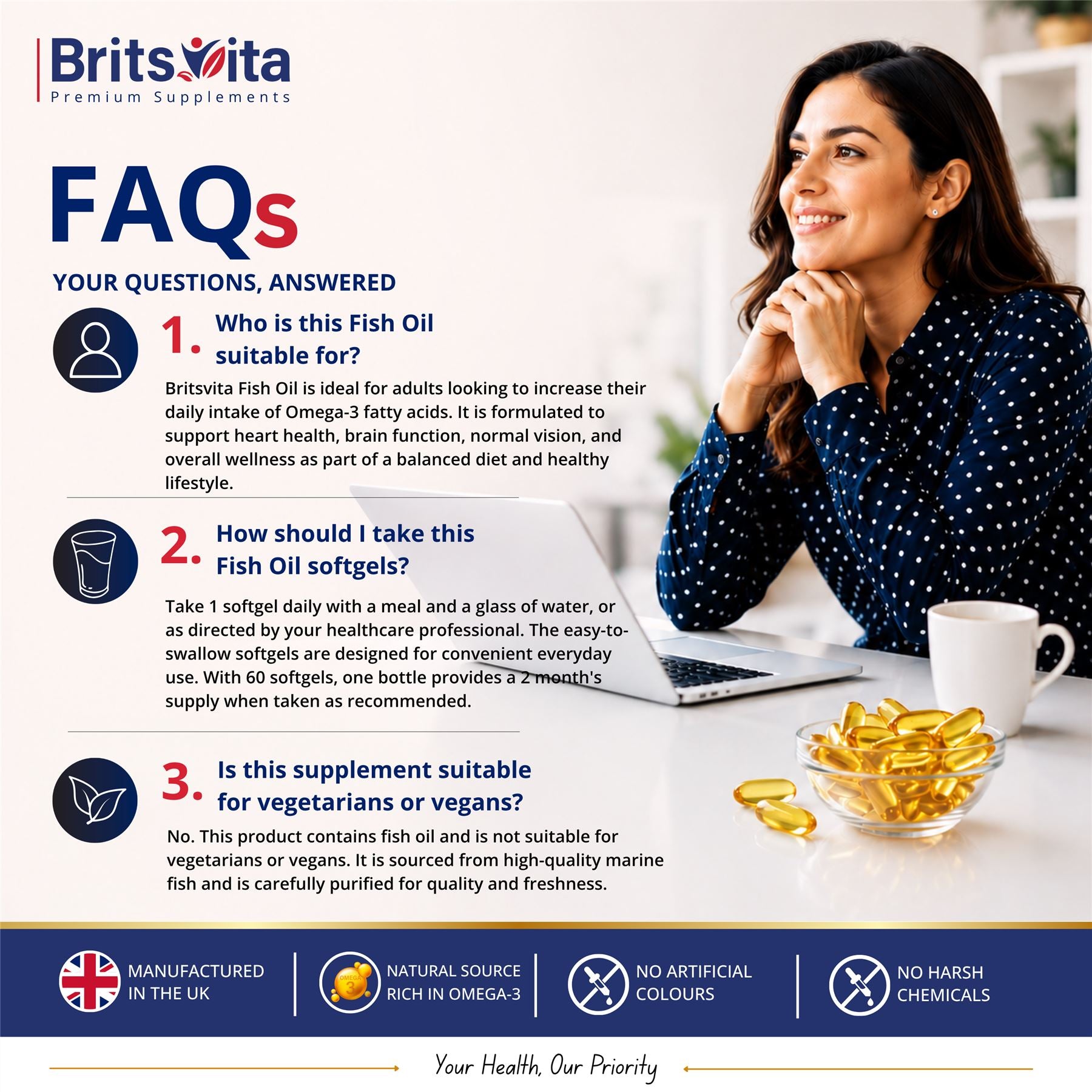 Brits Vita Omega 3 Fish Oil 1000mg, 60 Softgels, for Heart, Brain & Vision