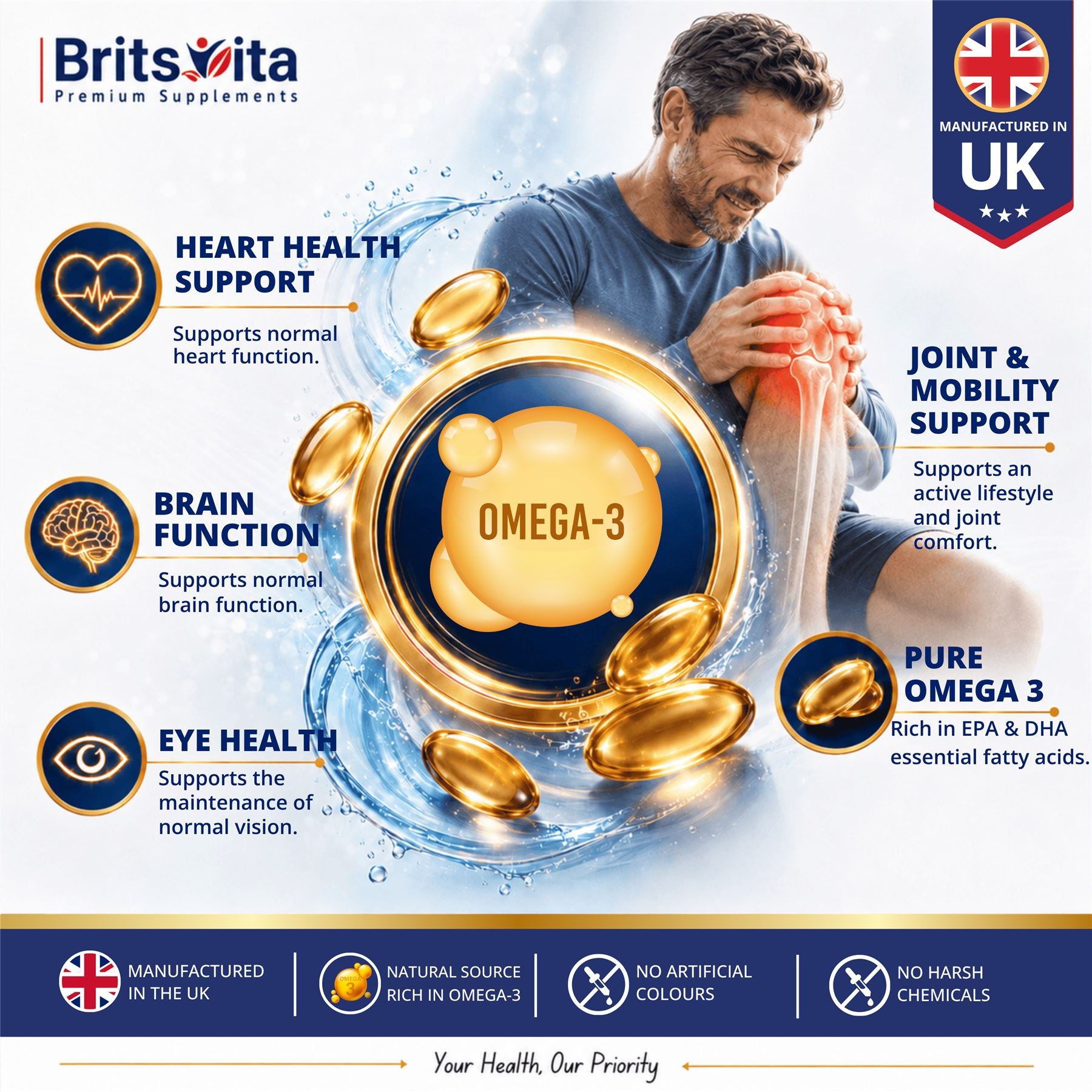 Brits Vita Omega 3 Fish Oil 1000mg, 60 Softgels, for Heart, Brain & Vision