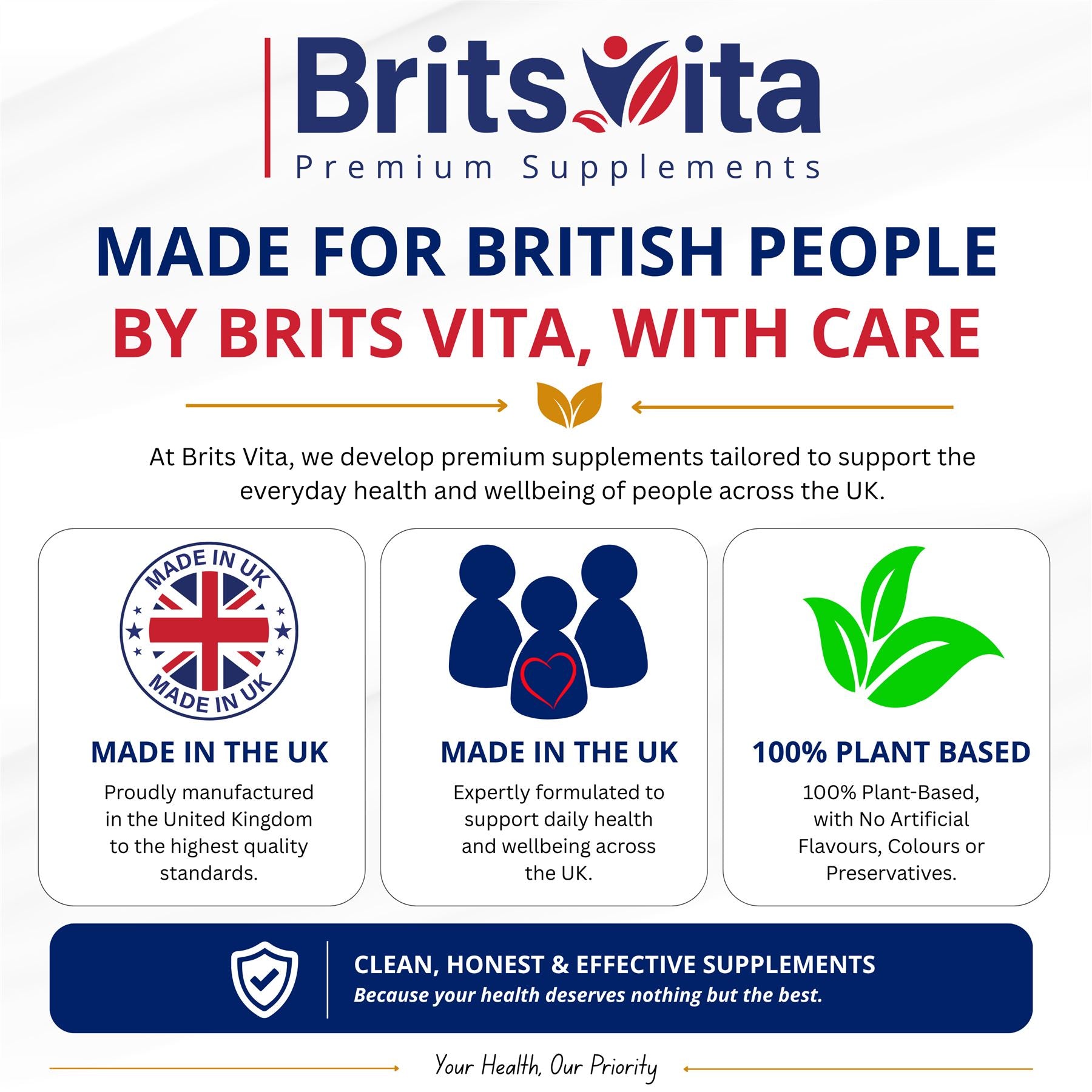 Brits Vita Vitamin D3 - 365 Tablets - 1000IU Teeth, Bone & Muscle health, Vit D