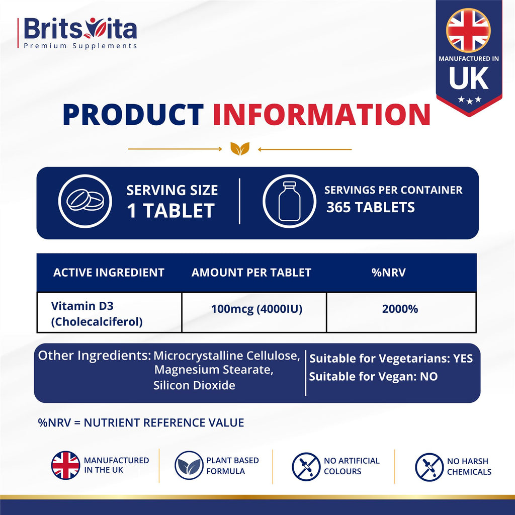 Brits Vita Vitamin D3 - 365 Tablets - 4000IU Teeth, Bone & Muscle health, Vit D
