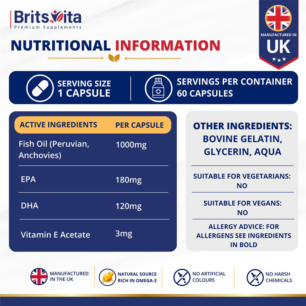 Brits Vita Omega 3 Fish Oil 1000mg, 60 Softgels, for Heart, Brain & Vision