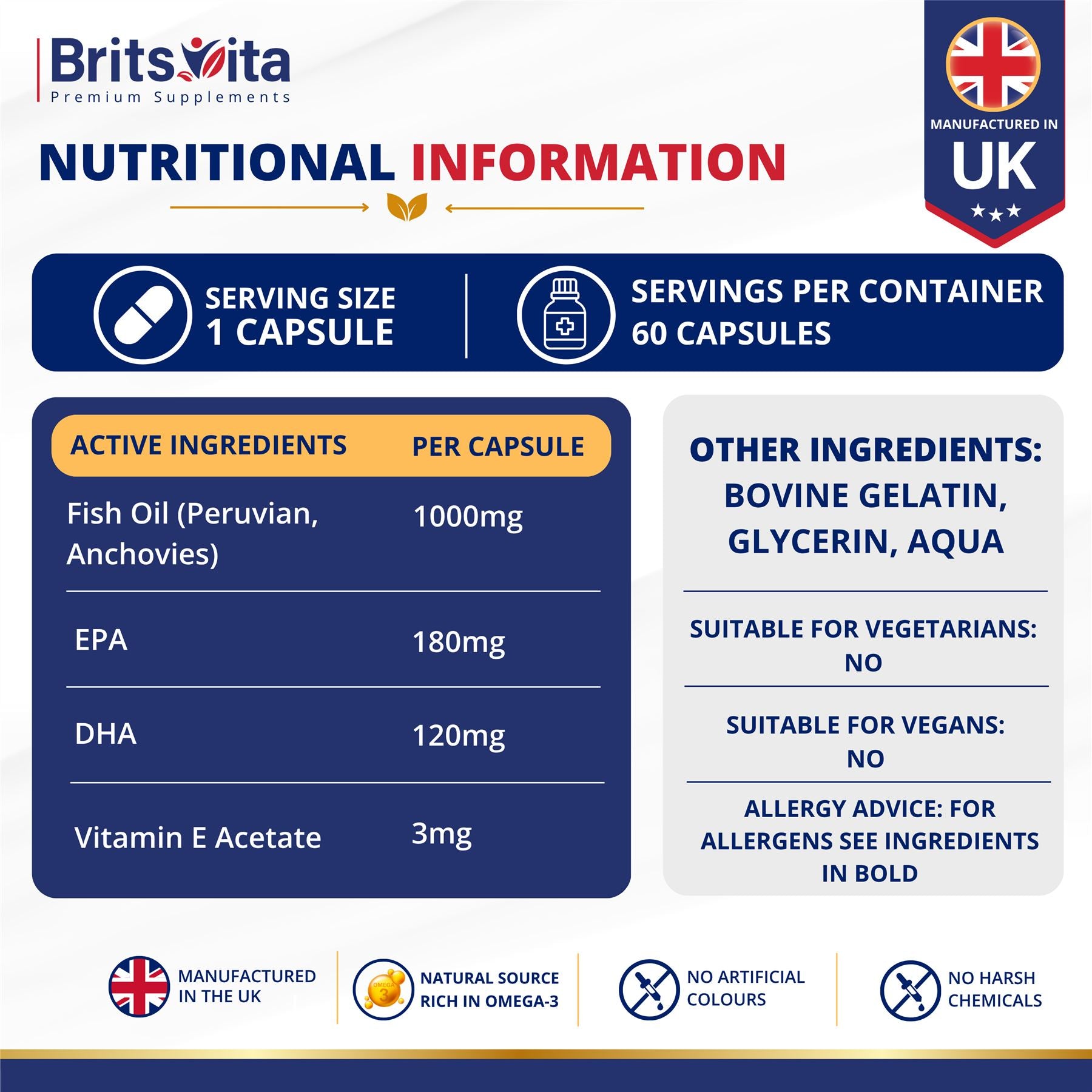 Brits Vita Omega 3 Fish Oil 1000mg, 60 Softgels, for Heart, Brain & Vision