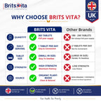 Brits Vita Vitamin B Complex 365 High Strength Tablets All Essential B Vitamins