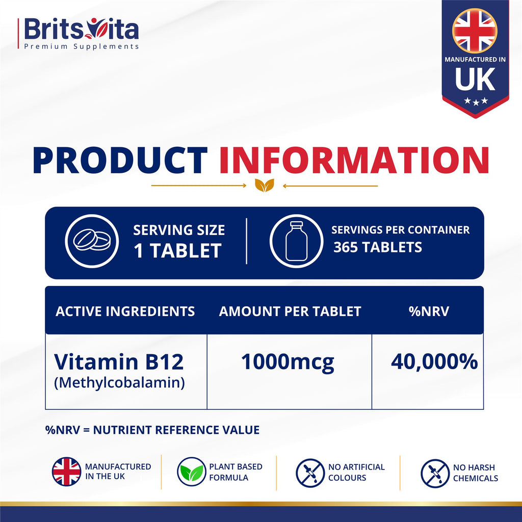 Brits Vita Vitamin B12 Tablets High Strength - 365 Tablets - 1000mcg Dual Power Vit B12