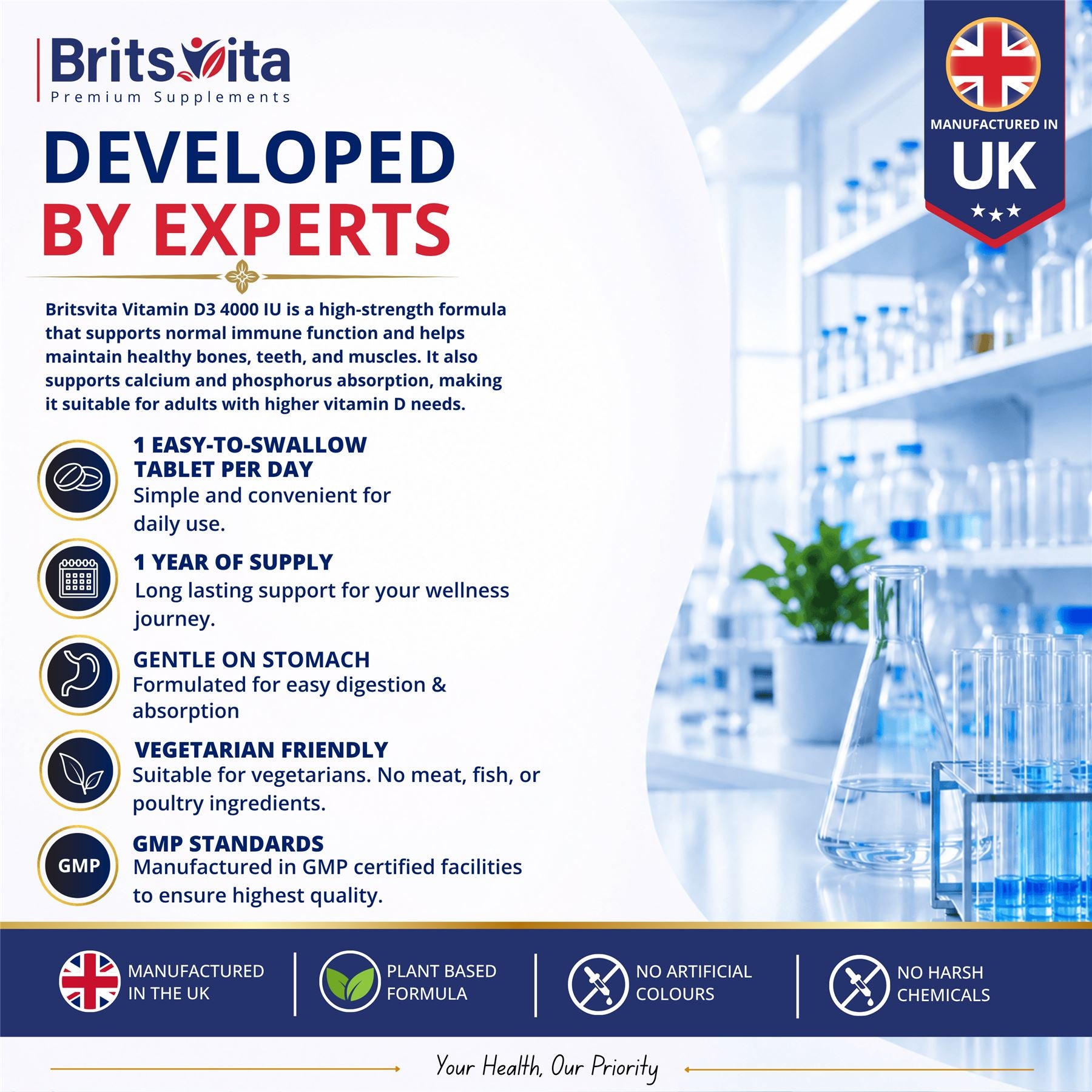 Brits Vita Vitamin D3 - 365 Tablets - 4000IU Teeth, Bone & Muscle health, Vit D