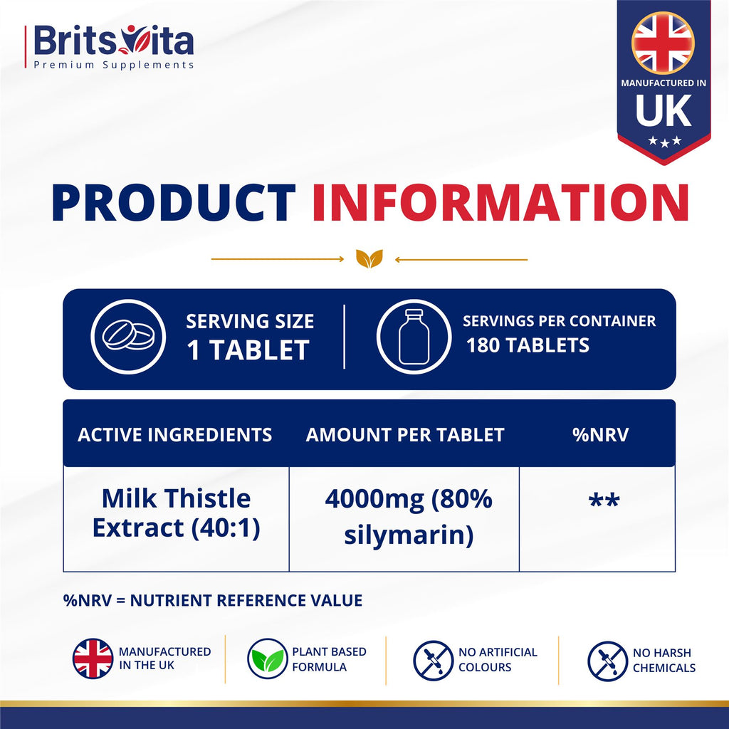 Brits Vita Milk Thistle 4000mg 180 Tablets High Strength 80% Silymarin Vegan UK