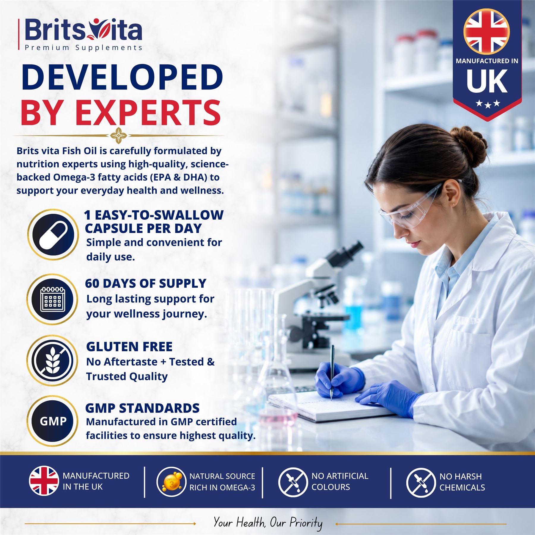 Brits Vita Omega 3 Fish Oil 1000mg, 60 Softgels, for Heart, Brain & Vision
